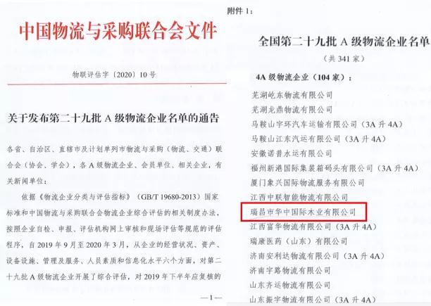 全國第二十九批A級物流企業(yè)發(fā)布華中國際木業(yè)榜上有名