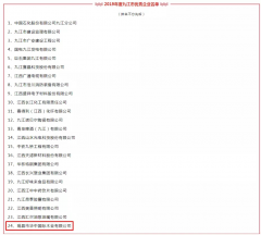 九江工業(yè)企業(yè)40強(qiáng)發(fā)布，這些企業(yè)和廠長(zhǎng) 獲得榮譽(yù)